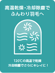 高温乾燥・冷却徐塵でふんわり羽毛へ
