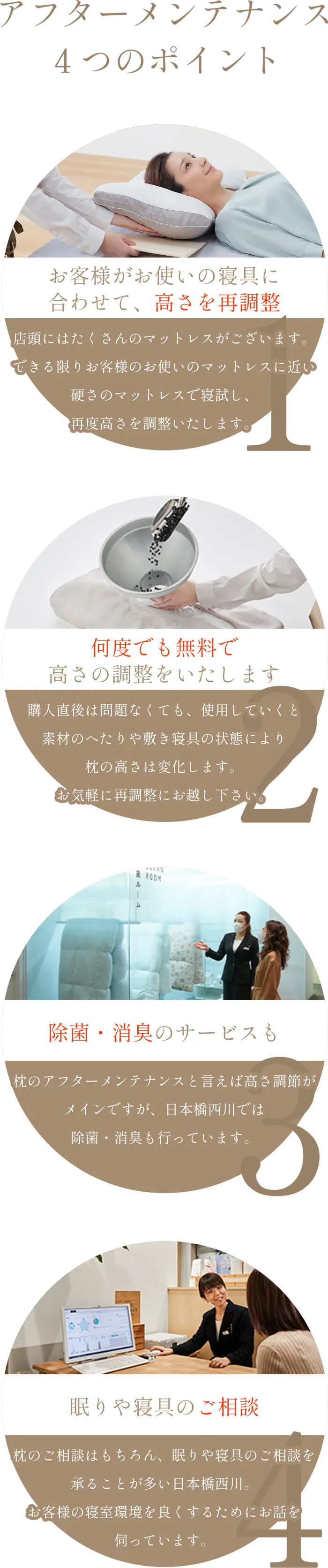 アフターメンテナンス(SP)