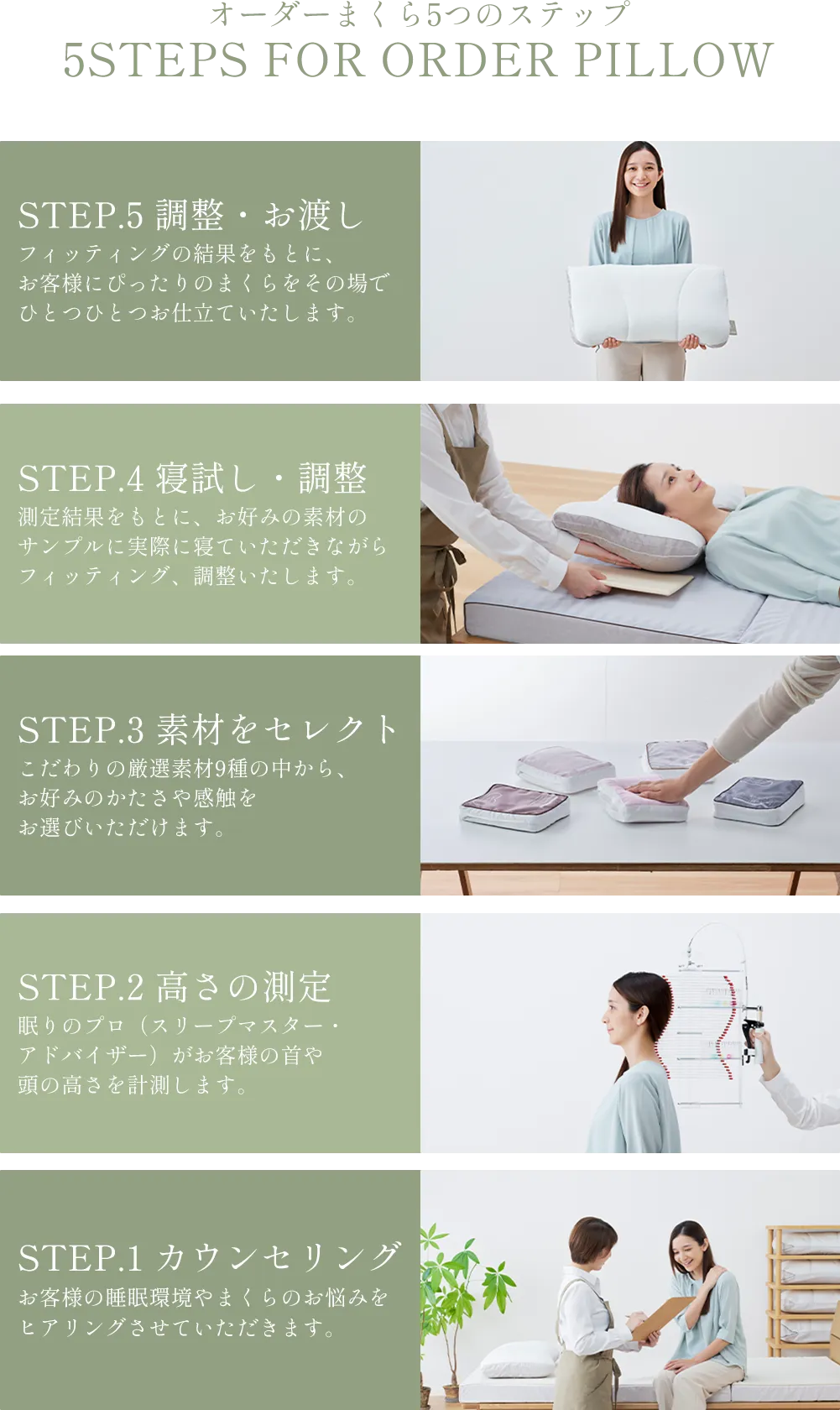 5ステップ(SP)