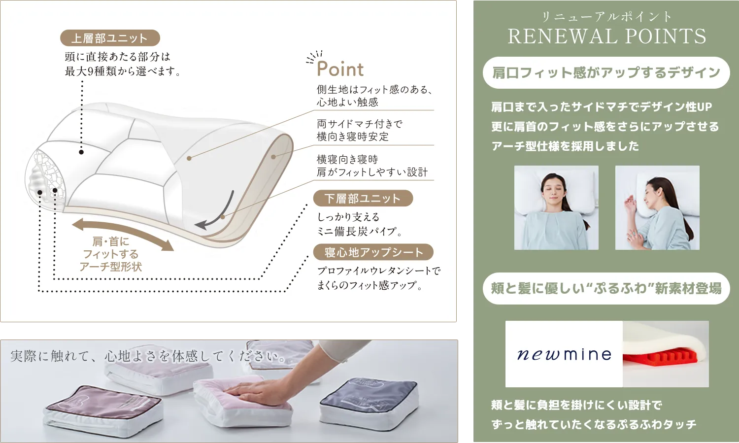 リニューアルポイント