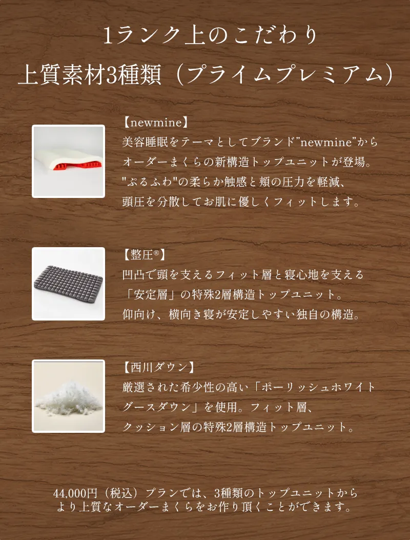 素材2(SP)