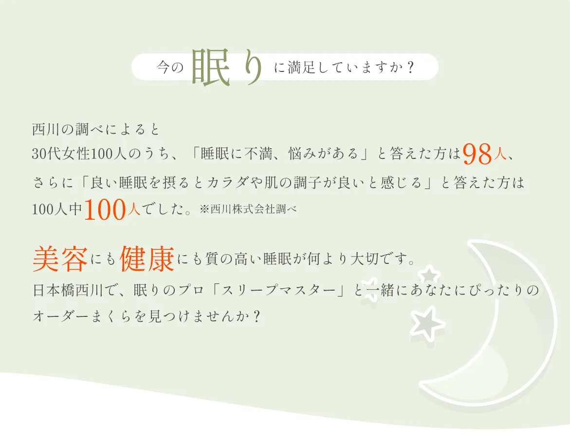 サードビュー(SP)